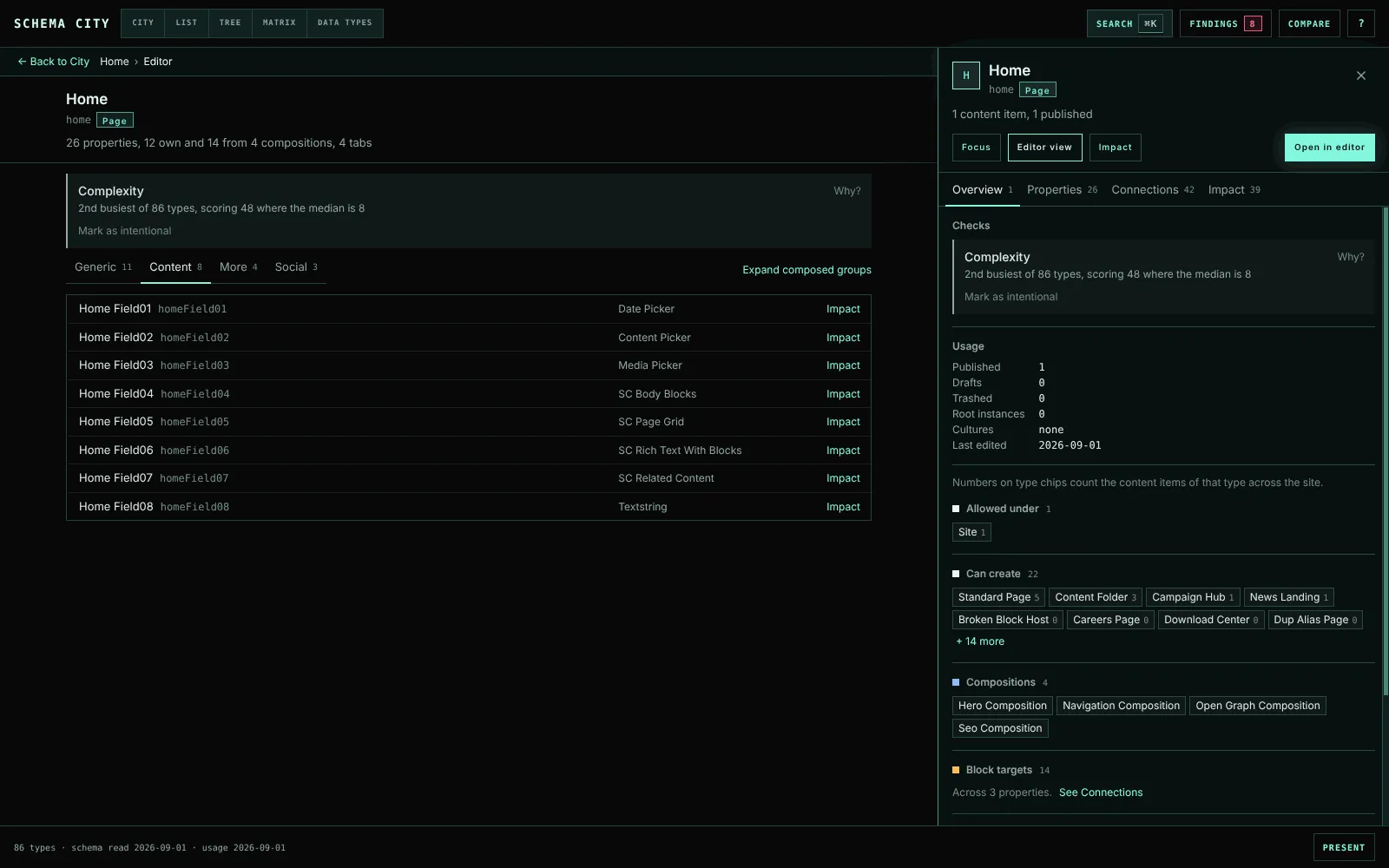 Home on the Editor page, opened on the Content tab where its own properties are, with its checks above the tabs.