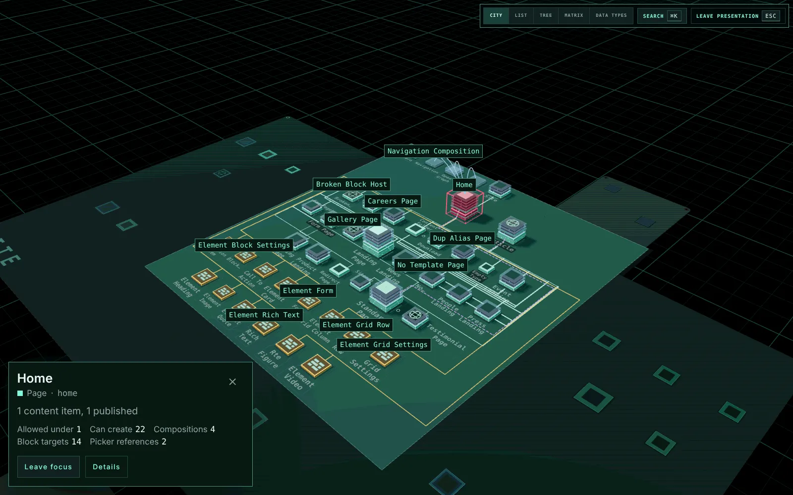 Presenting Home’s neighbourhood with no header or footer, larger names, the caption card and the bar a mouse move brings back.